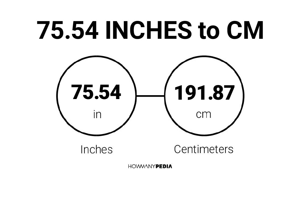 75-54-inches-to-cm-howmanypedia