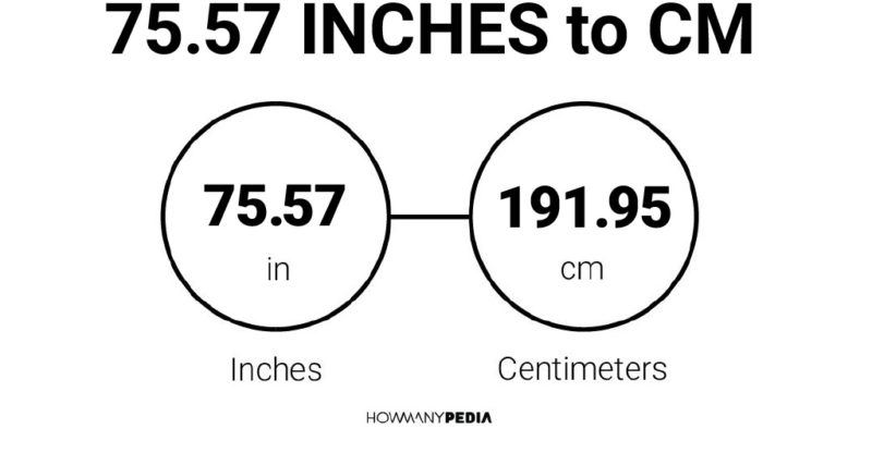 75.57 Inches to CM