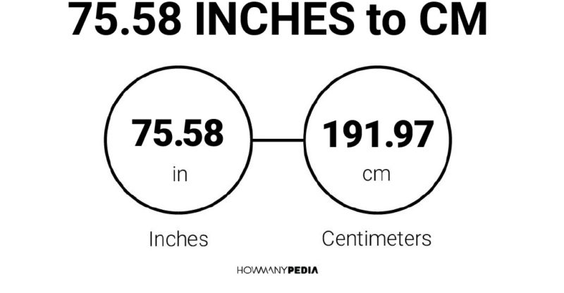 75.58 Inches to CM