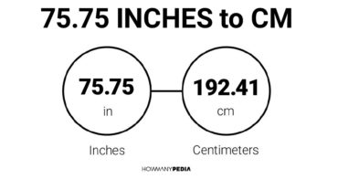 75.75 Inches to CM