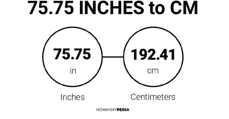 75.75 Inches to CM