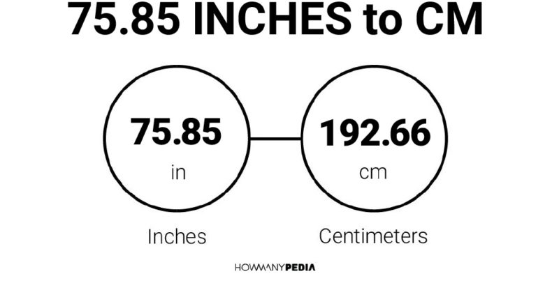 75.85 Inches to CM