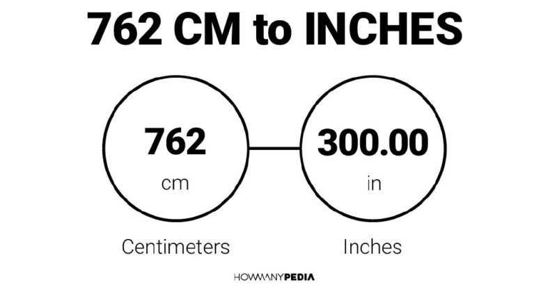 762 CM to Inches