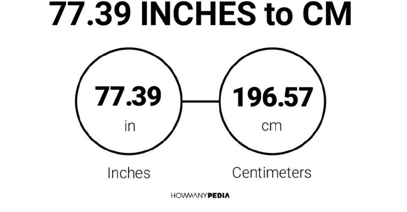 77.39 Inches to CM