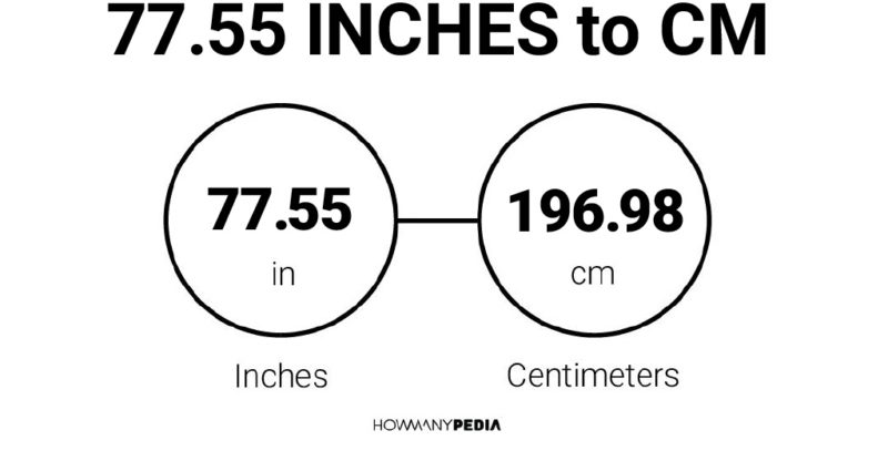 77.55 Inches to CM