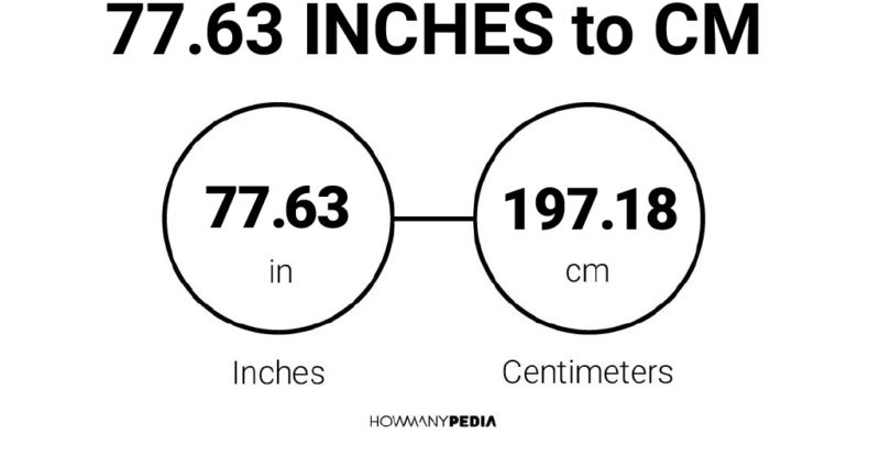 77.63 Inches to CM