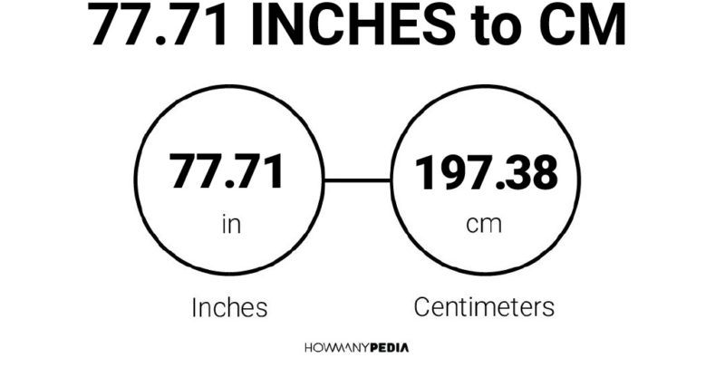 77.71 Inches to CM