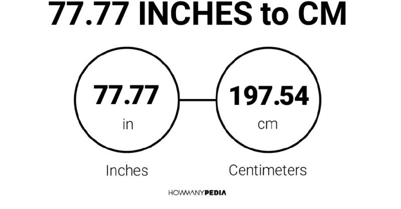 77.77 Inches to CM