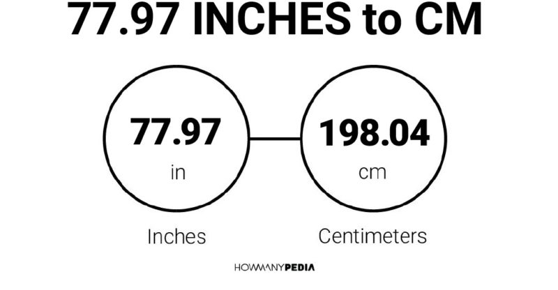 77.97 Inches to CM