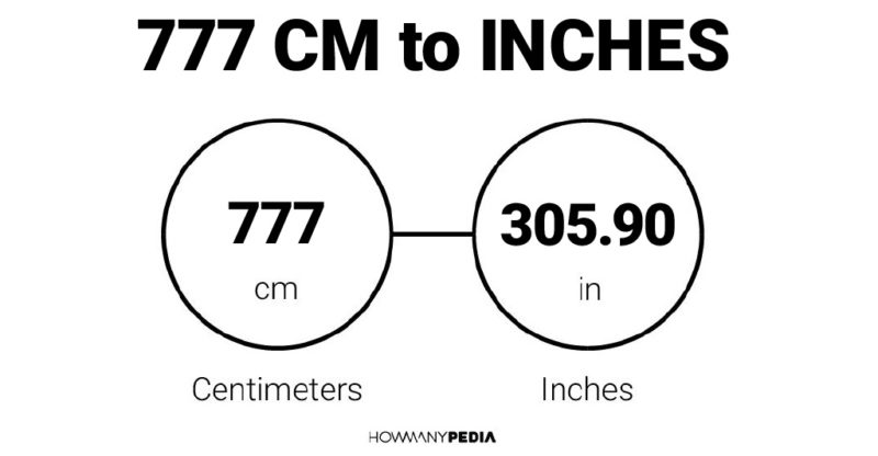 777 CM to Inches