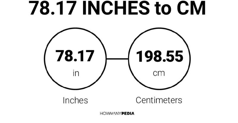 78.17 Inches to CM