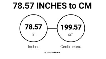 78.57 Inches to CM