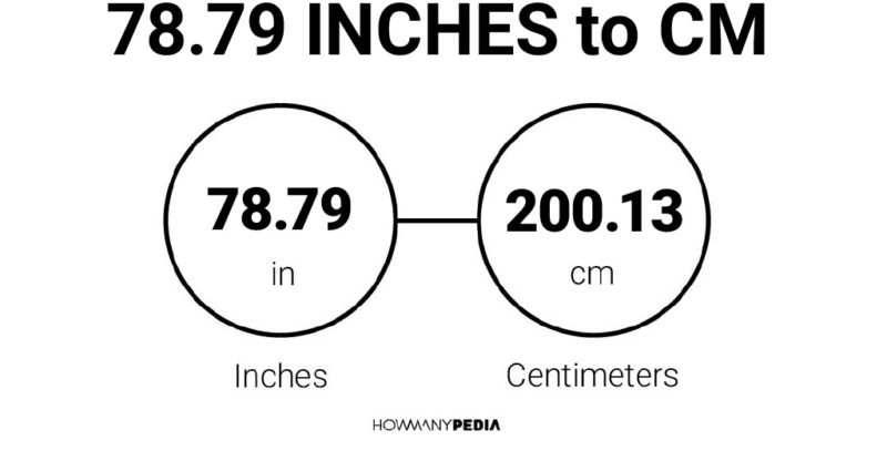 78.79 Inches to CM