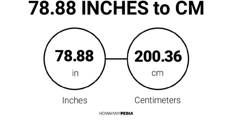 78.88 Inches to CM