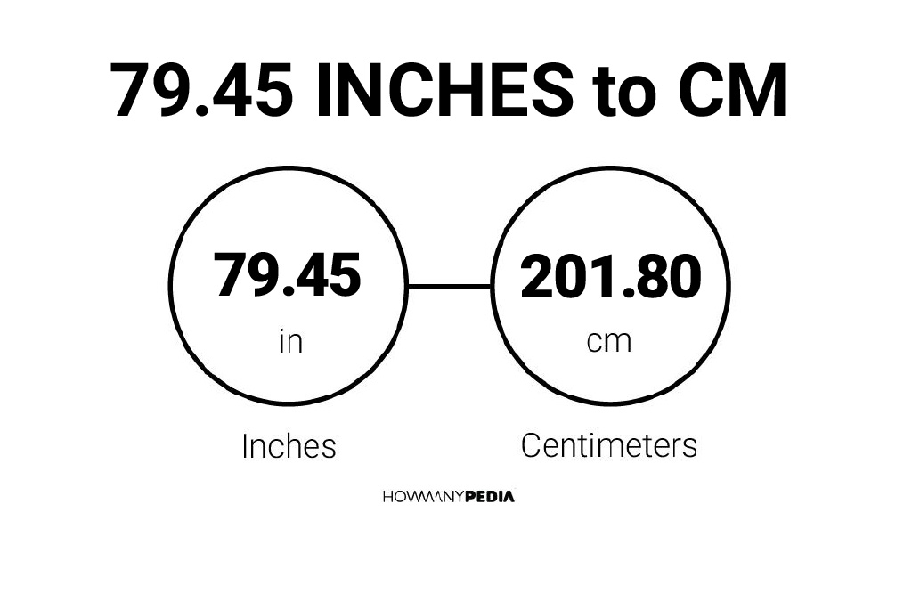 79-45-inches-to-cm-howmanypedia