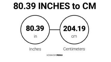 80.39 Inches to CM