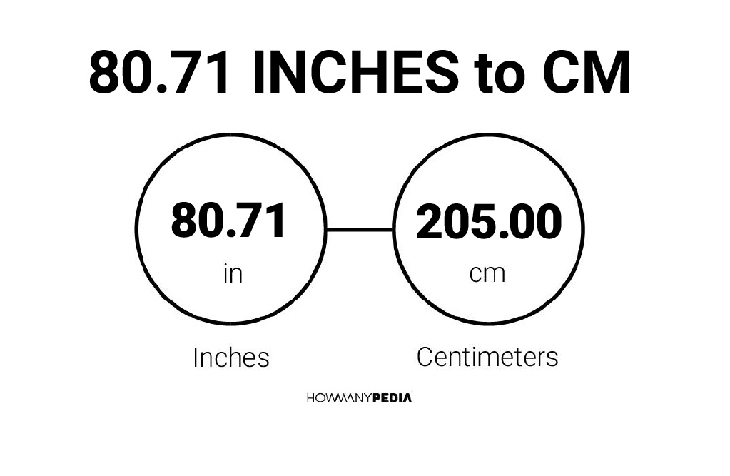 Inches in cm. 148 Lbs. Lbs in kg. 70 Kg to lbs. 65 Inch in cm.