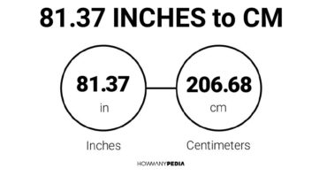 81.37 Inches to CM