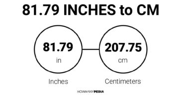 81.79 Inches to CM