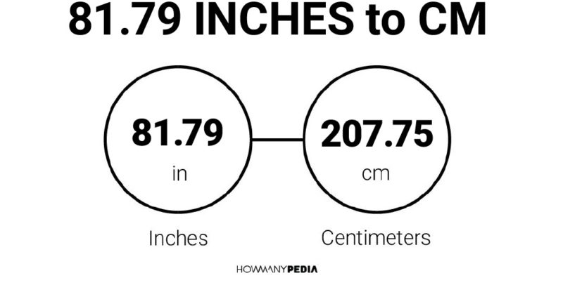 81.79 Inches to CM