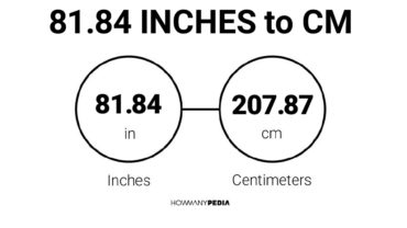 81.84 Inches to CM