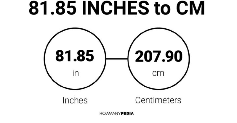 81.85 Inches to CM