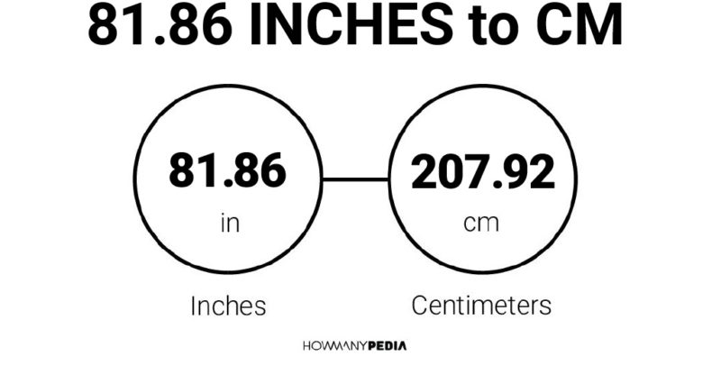 81.86 Inches to CM