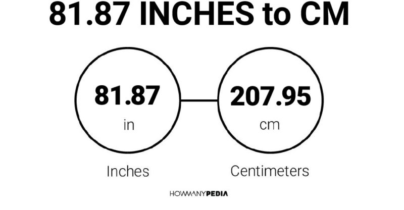 81.87 Inches to CM