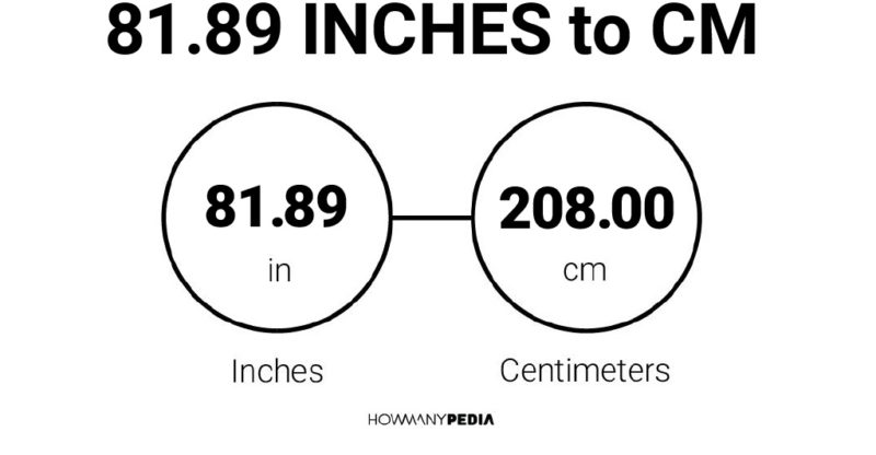 81.89 Inches to CM