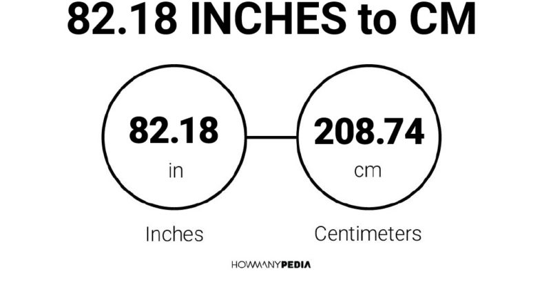 82.18 Inches to CM - Howmanypedia.com