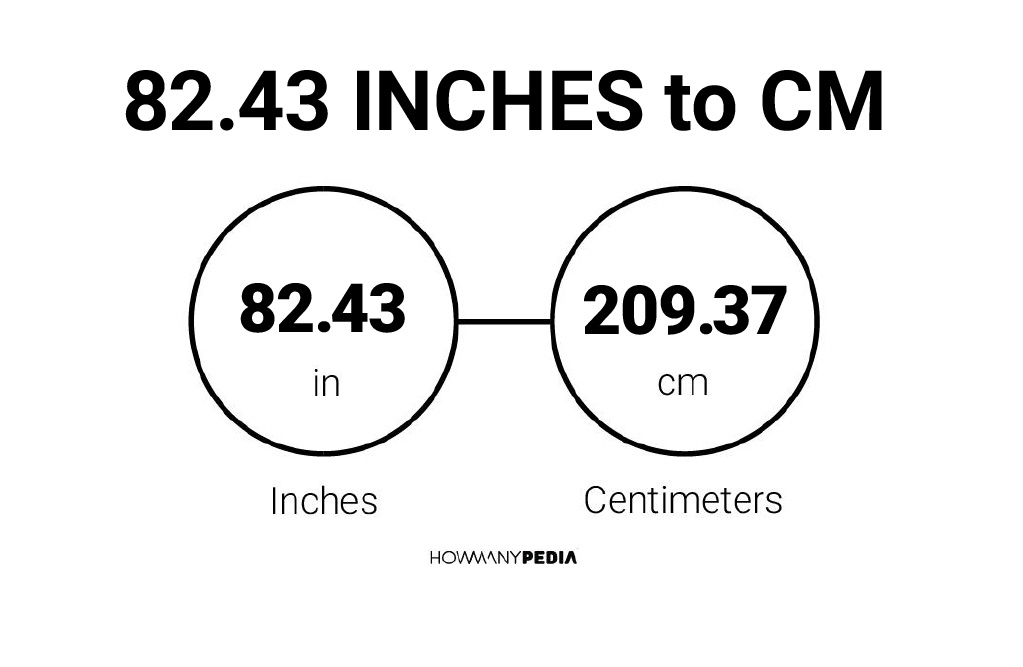 82-43-inches-to-cm-howmanypedia