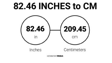 82.46 Inches to CM