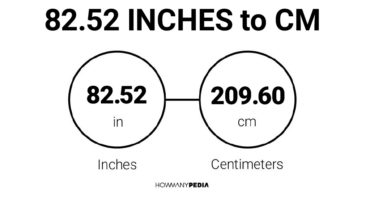 82.52 Inches to CM