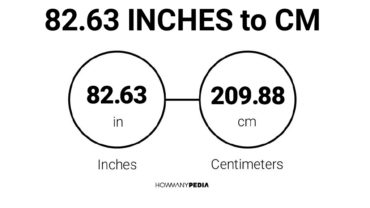 82.63 Inches to CM