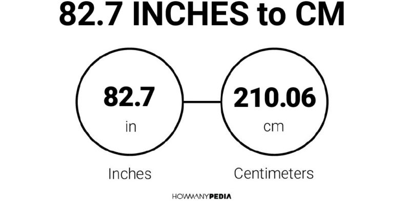 82.7 Inches to CM
