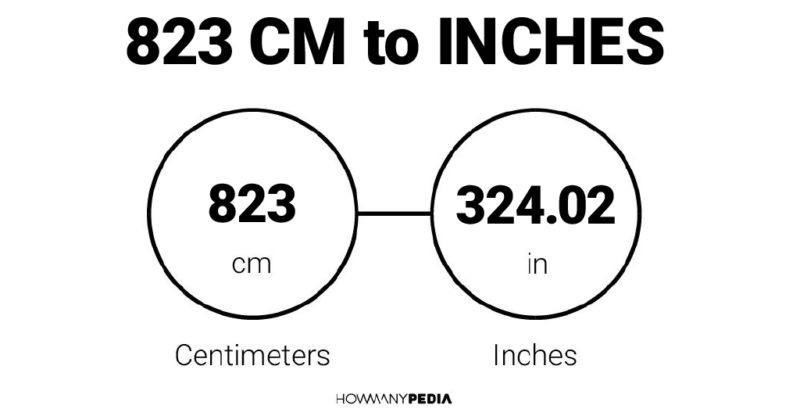 823 CM to Inches