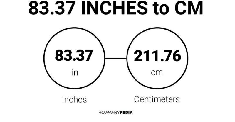 83.37 Inches to CM