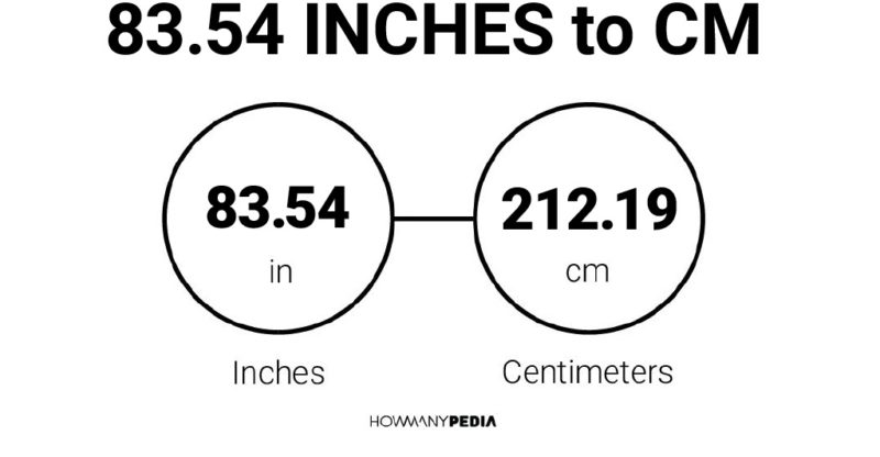 83-54-inches-to-cm-howmanypedia