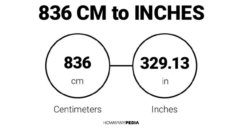 836 CM to Inches