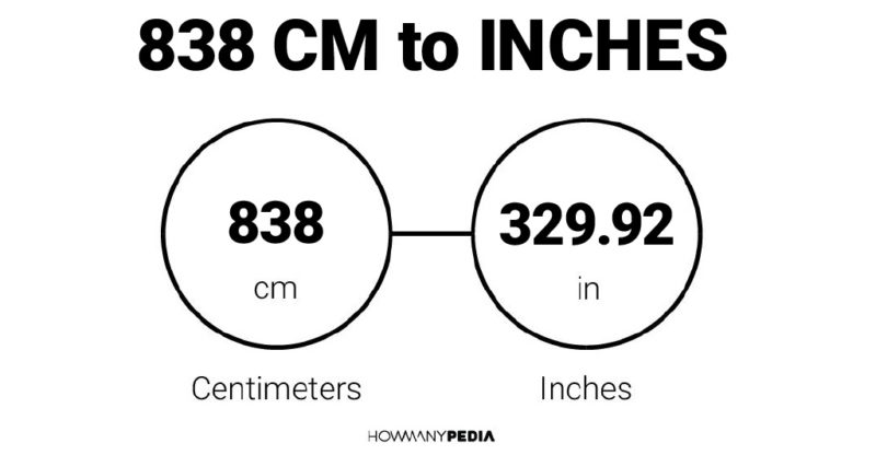 838 CM to Inches