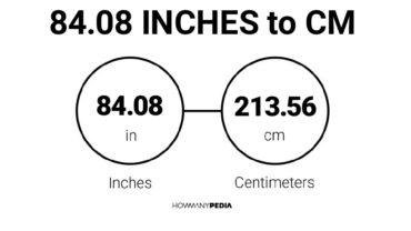 84.08 Inches to CM