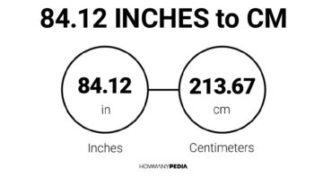 84.12 Inches to CM