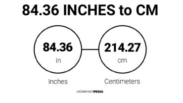 84.36 Inches to CM