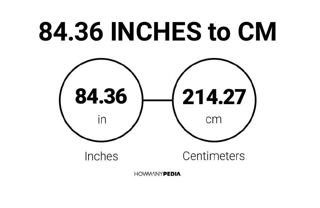 84-36-inches-to-cm-howmanypedia