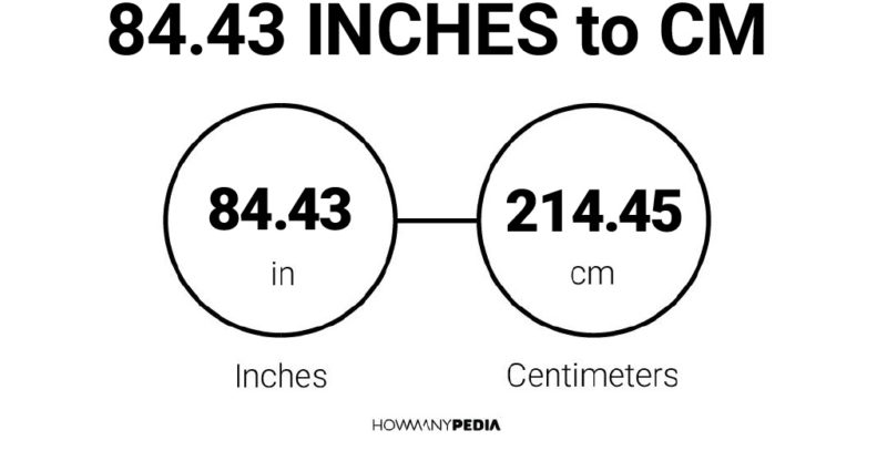 84.43 Inches to CM