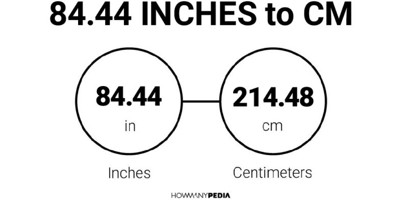 84.44 Inches to CM