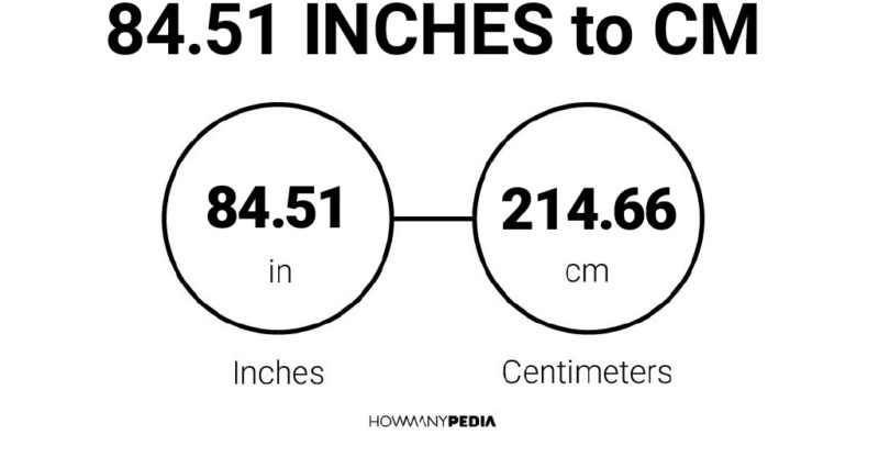 84.51 Inches to CM