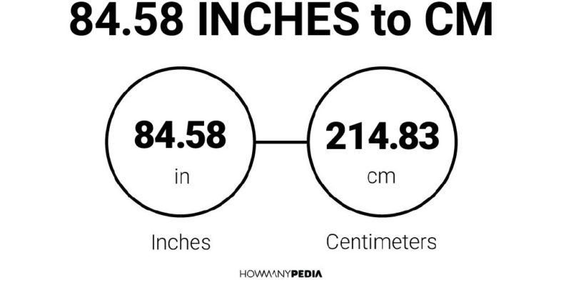 84.58 Inches to CM - Howmanypedia.com