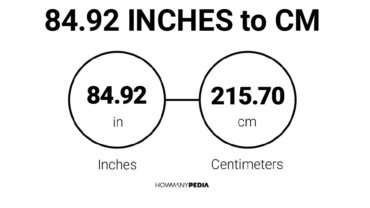 84.92 Inches to CM