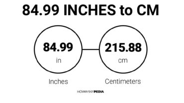 84.99 Inches to CM